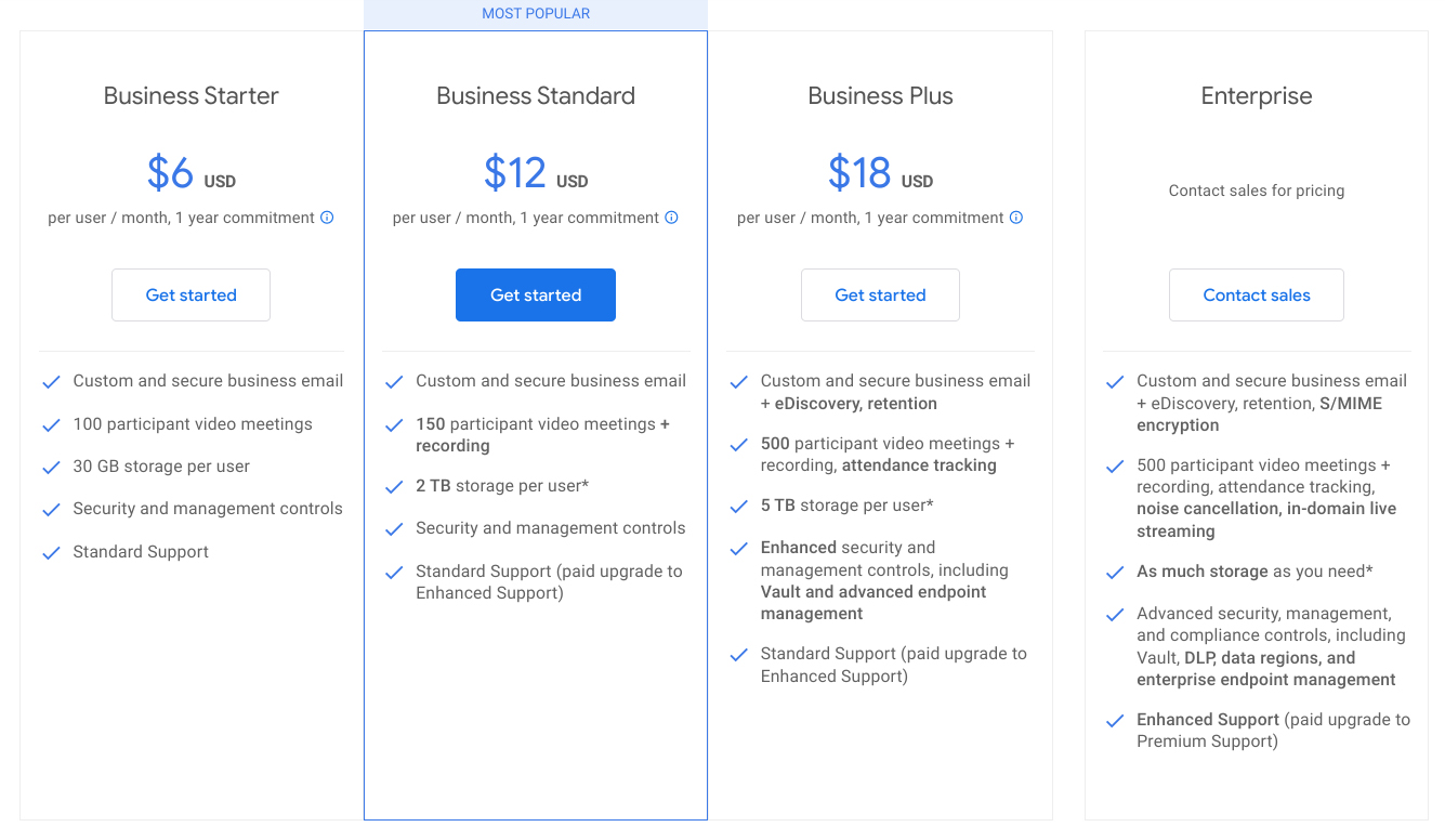 Google business email service plans